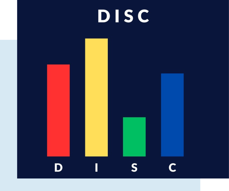 DISC